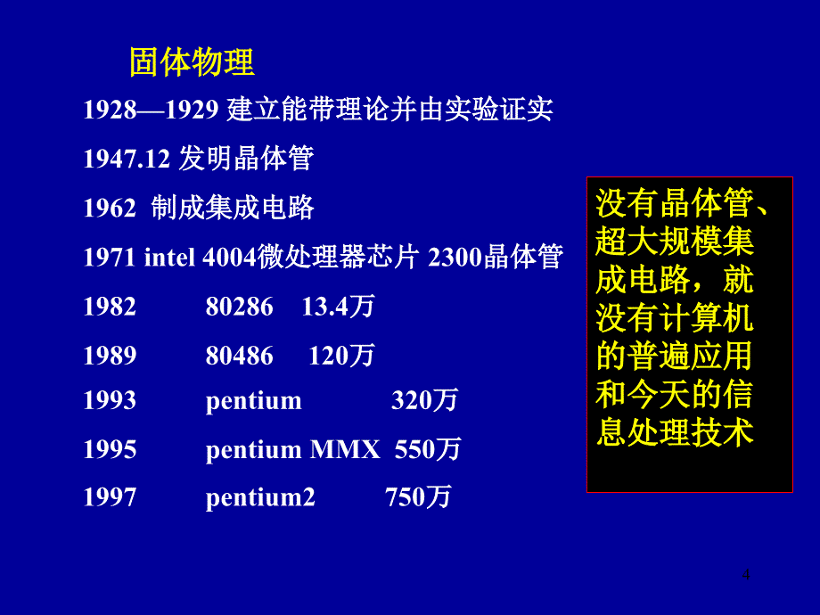 电磁力学第16章早期的量子论_第4页