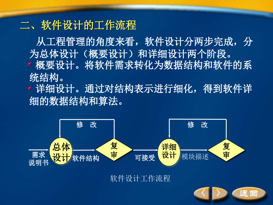 软件工程与实践第3章 软件设计_第3页