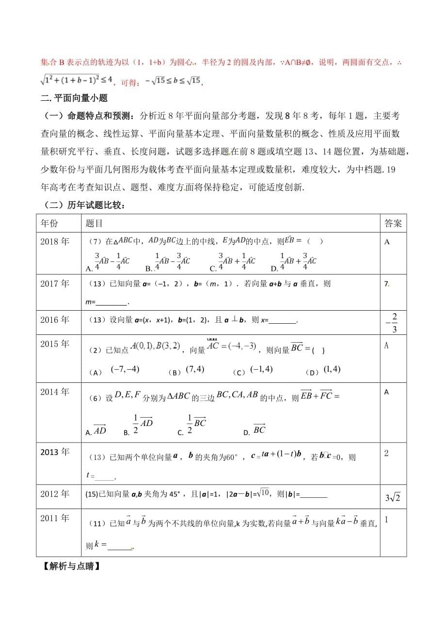 2021冲刺高考数学复习（文）：复数与平面向量小题（含答案）_第5页