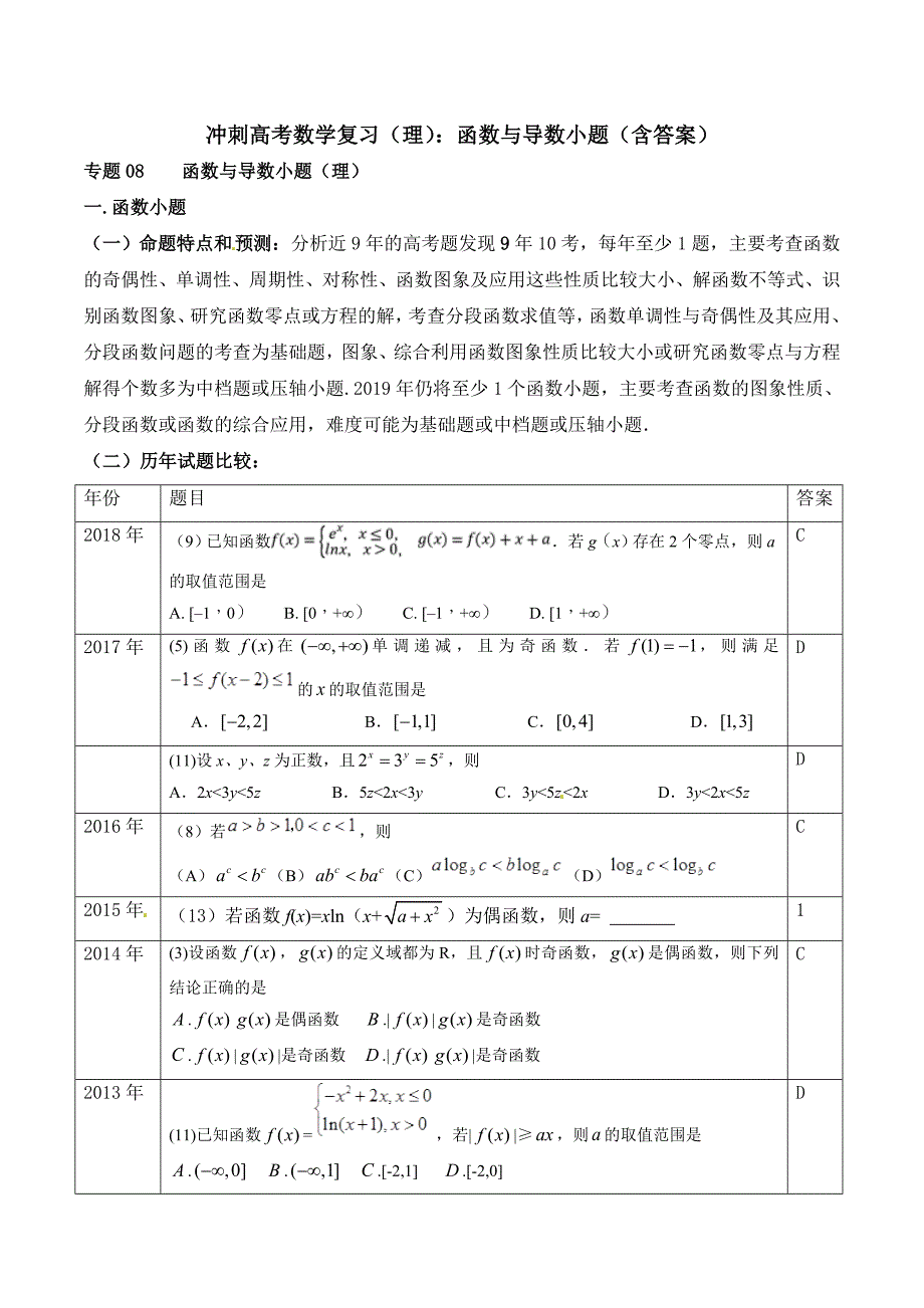 2021冲刺高考数学复习（理）：函数与导数小题（含答案）_第1页