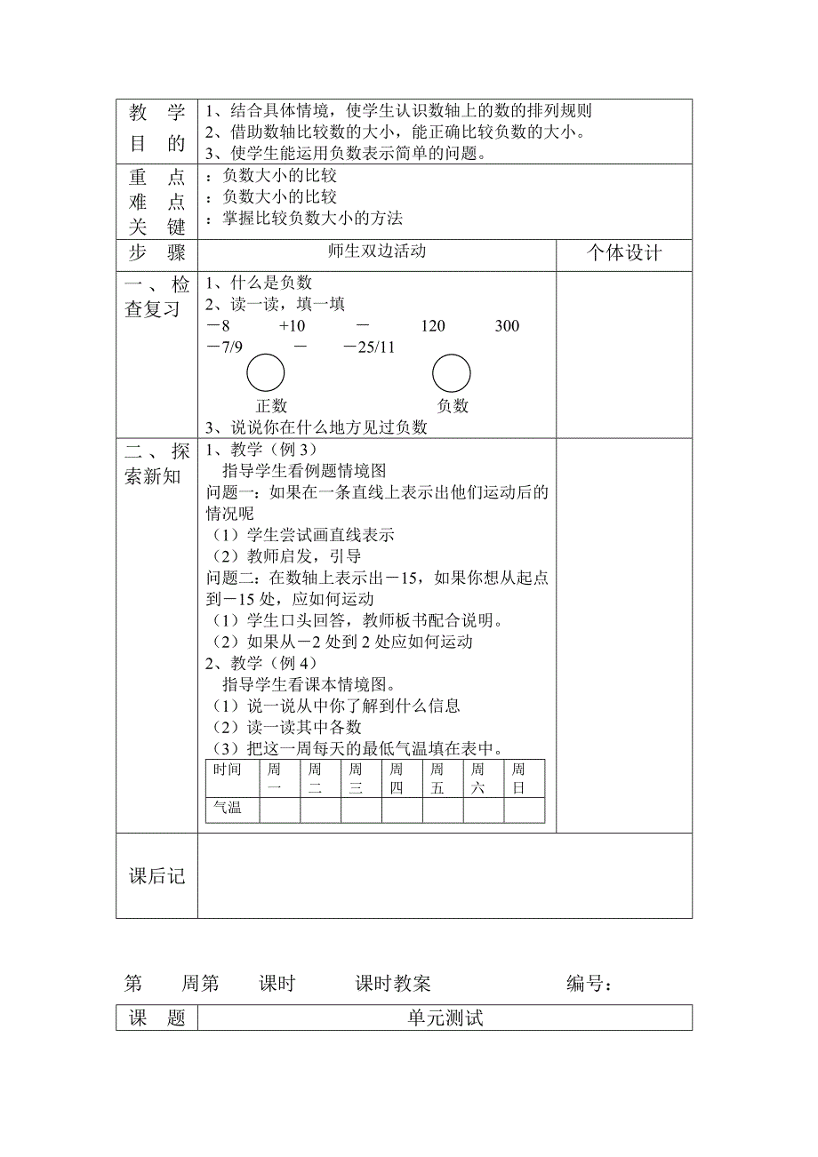 新人教2015版 六年级数学下册 表格式教案_第4页