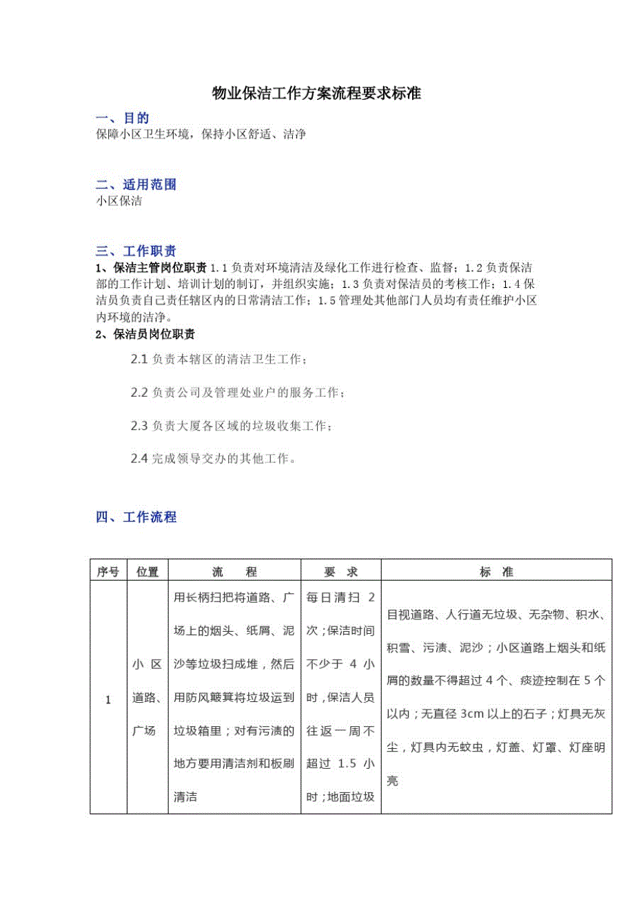 物业保洁工作方案流程要求标准_第1页