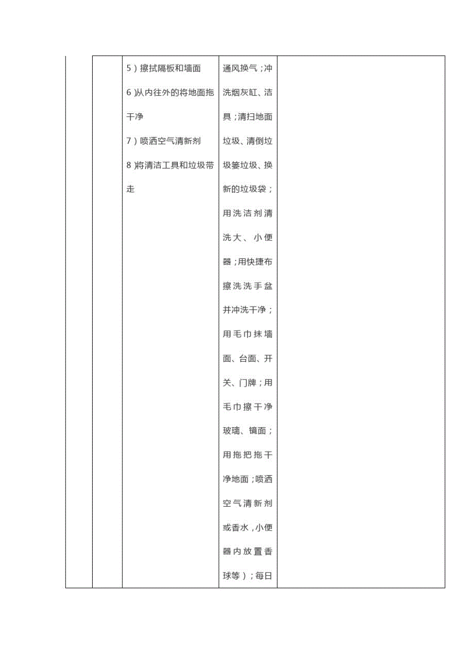 物业保洁工作方案流程要求标准_第4页