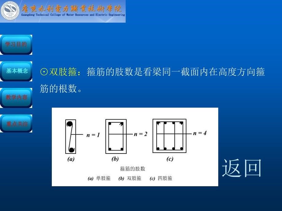 建筑工程概论第十四章结构施工图_第5页