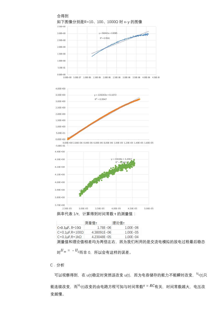 RLC电路暂态过程实验报告_第2页