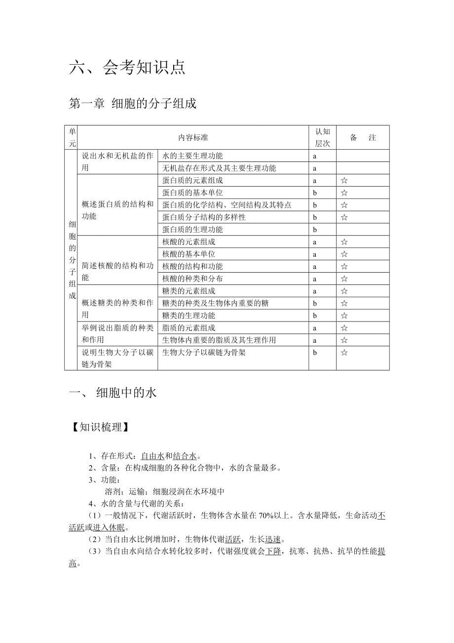 高中生物会考一本通_第5页