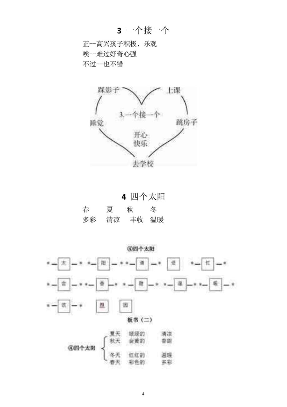 新编小学语文(部编版)一年级下册全册课文板书设计_第4页