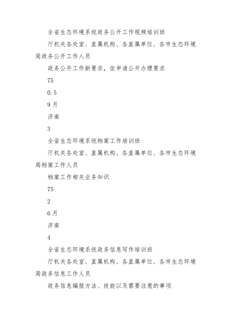 山东省生态环境厅2021年度培训计划_第2页