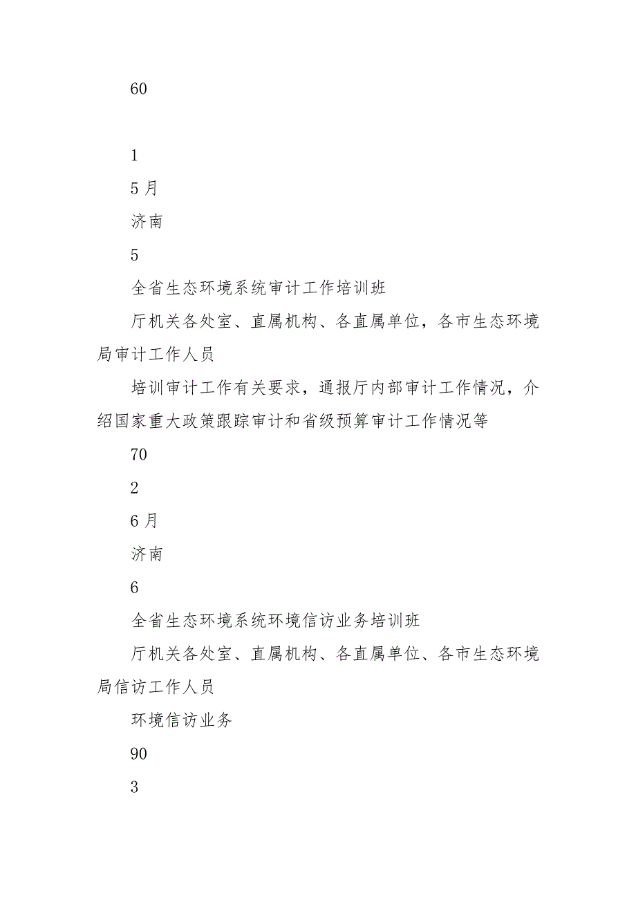 山东省生态环境厅2021年度培训计划_第3页