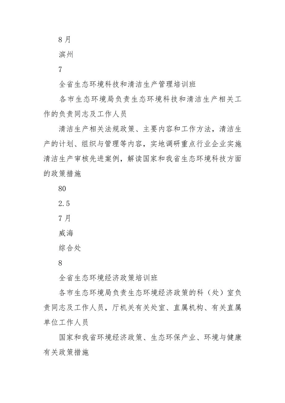 山东省生态环境厅2021年度培训计划_第4页