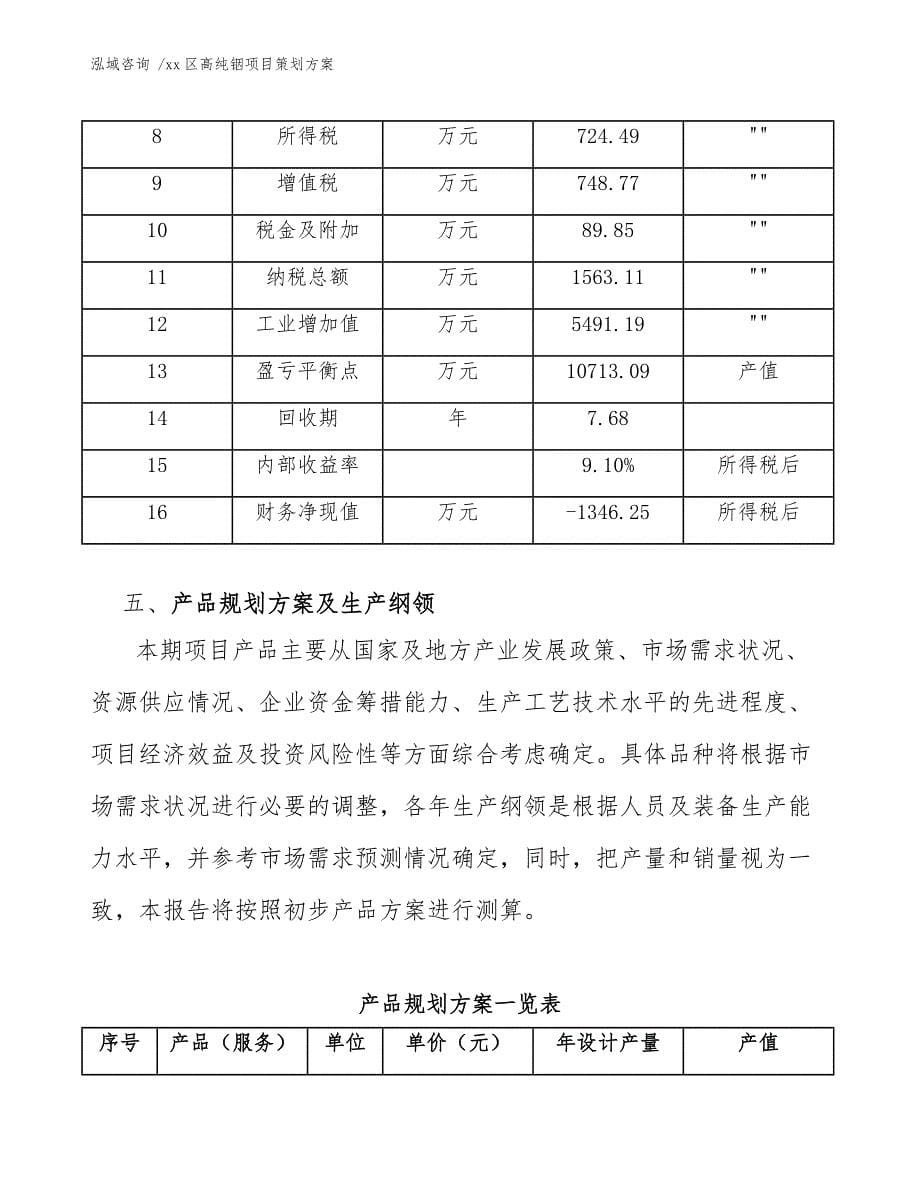 xx区高纯铟项目策划（模板范文）_第5页