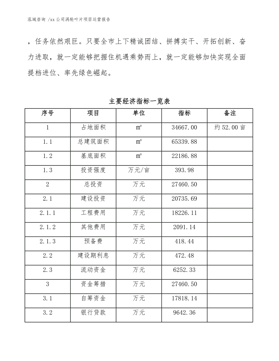 xx公司涡轮叶片项目运营报告（范文参考）_第4页