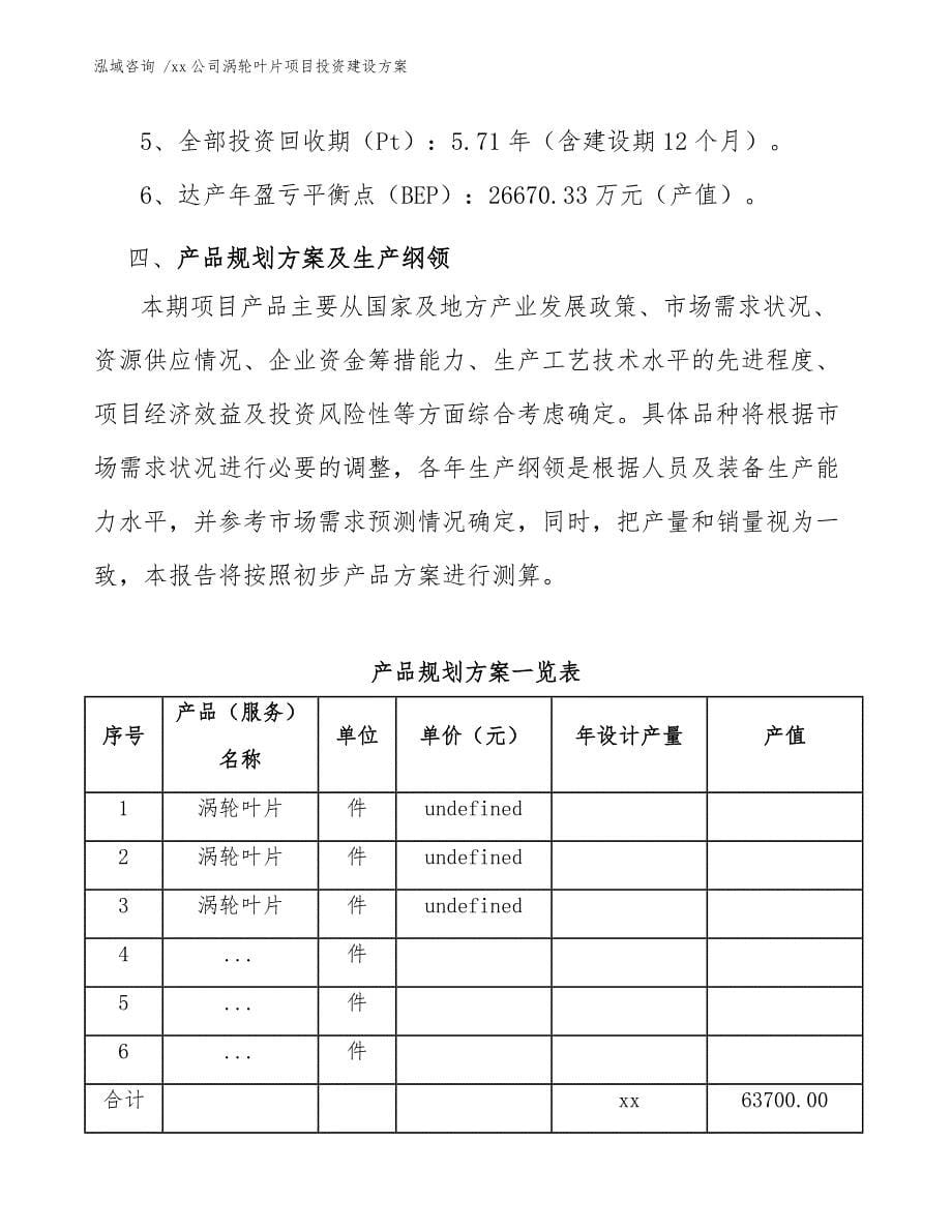 xx公司涡轮叶片项目投资建设方案（范文模板）_第5页