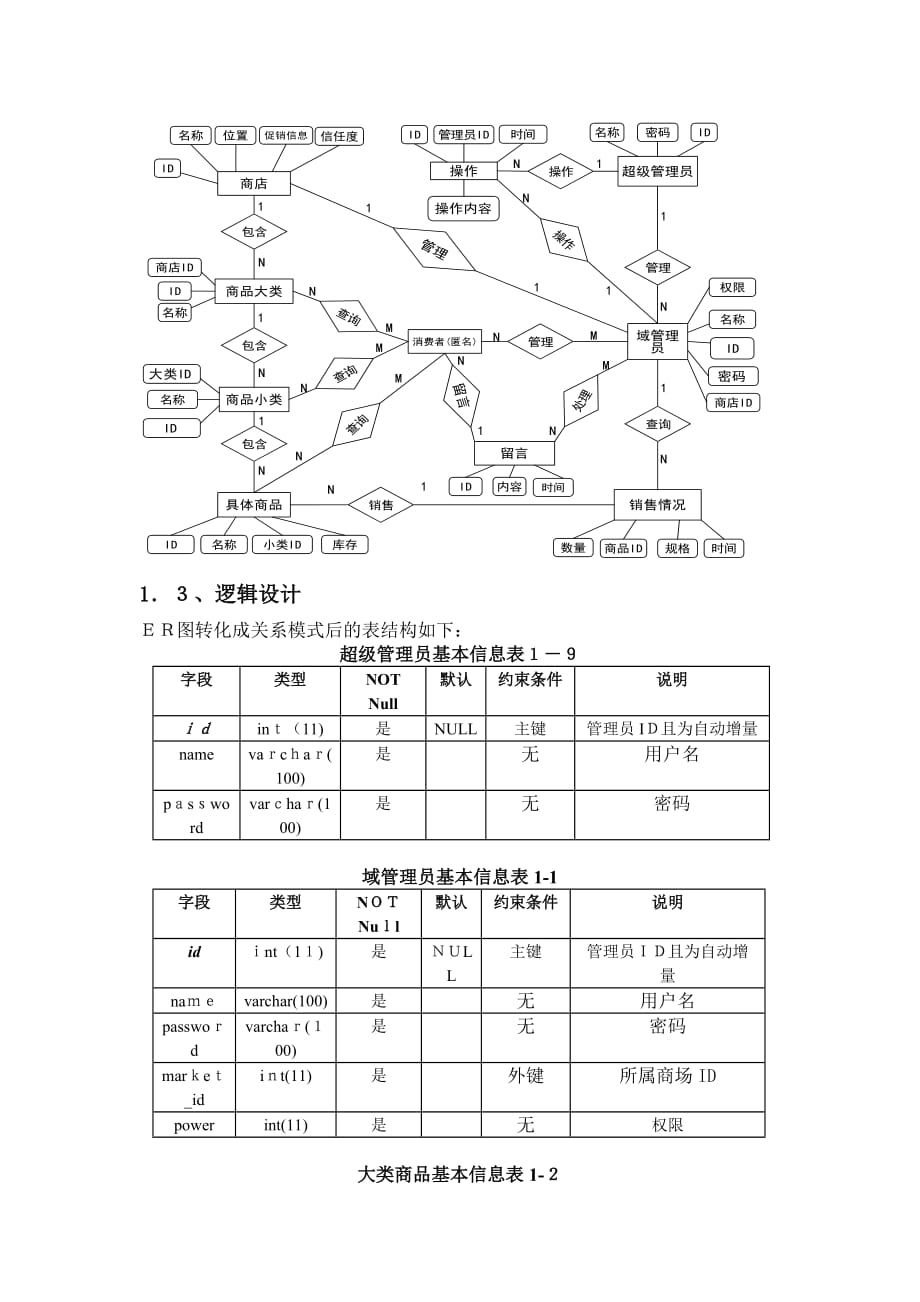 自-基于Gis商品信息发布系统_第3页