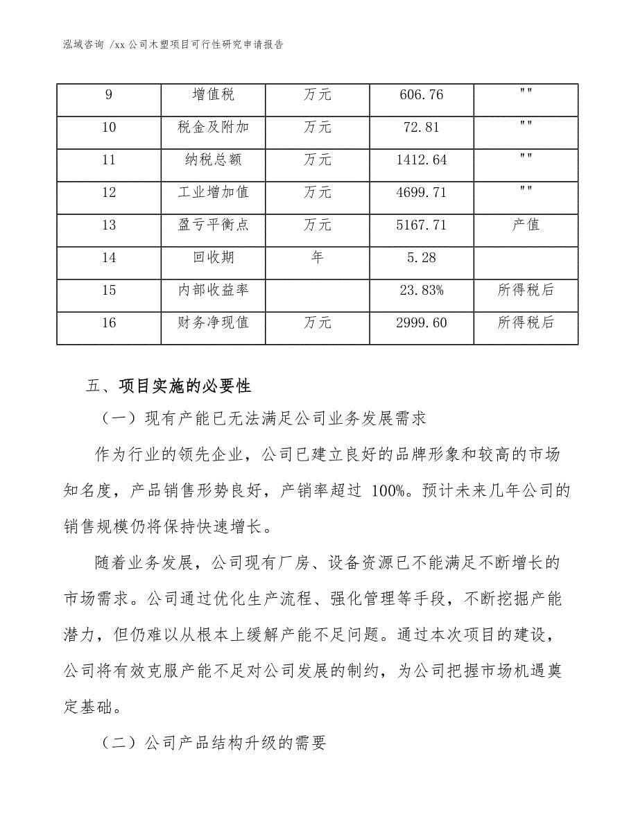 xx公司木塑项目可行性研究申请报告（参考模板）_第5页