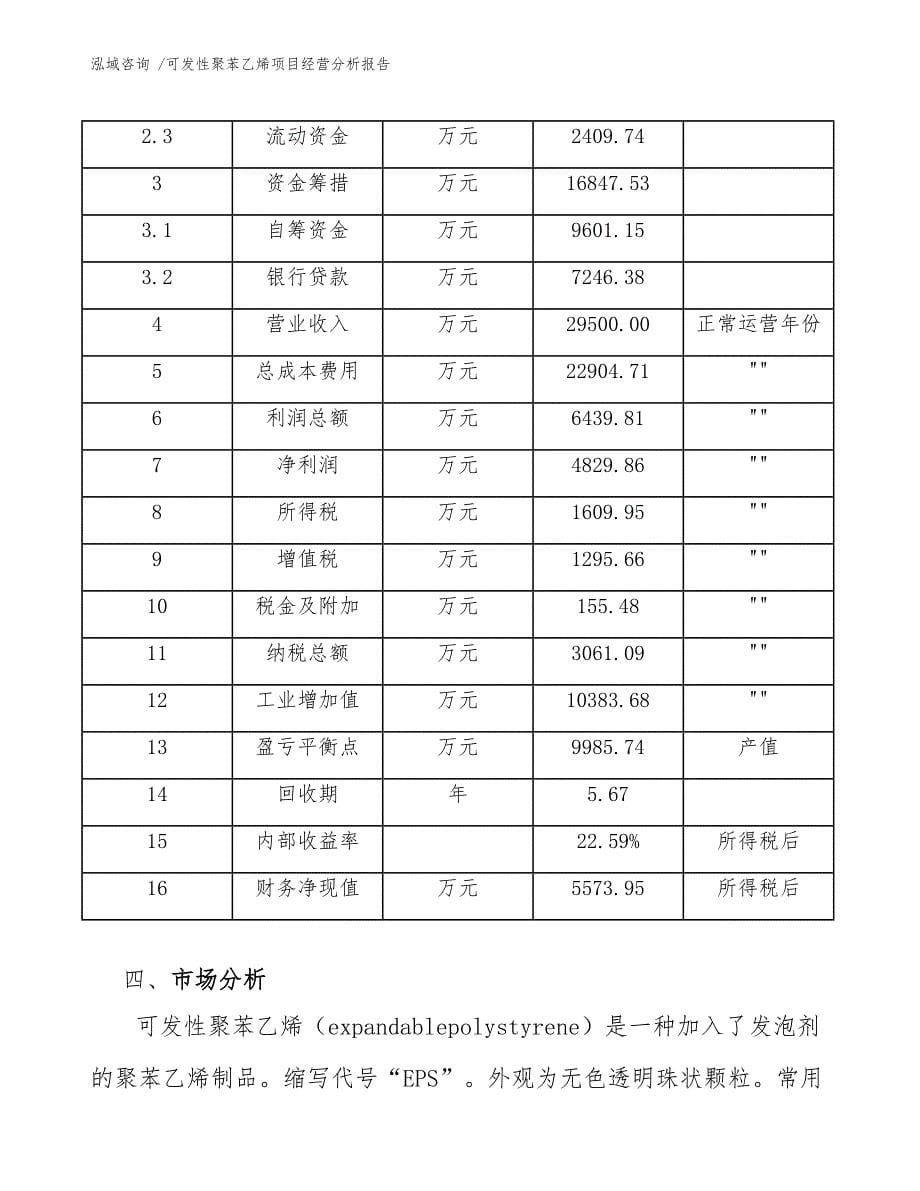 可发性聚苯乙烯项目经营分析报告（范文）_第5页