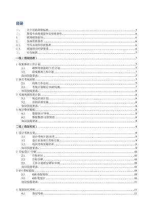 【模板】绩效专业任职资格标准