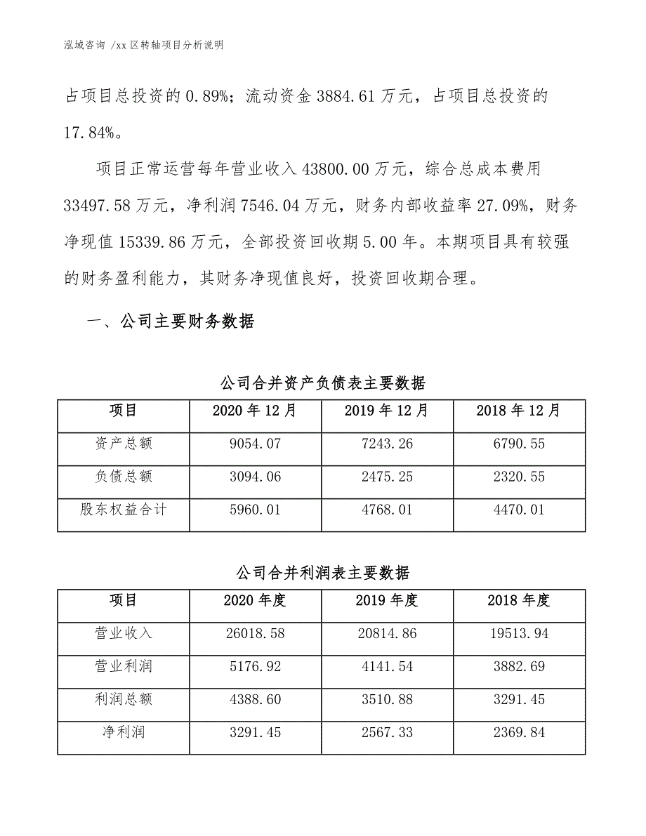 xx区转轴项目分析说明（模板范文）_第4页