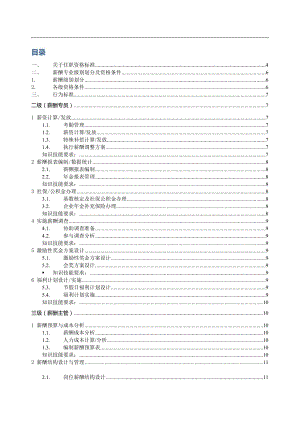 【模板】薪酬专业任职资格标准