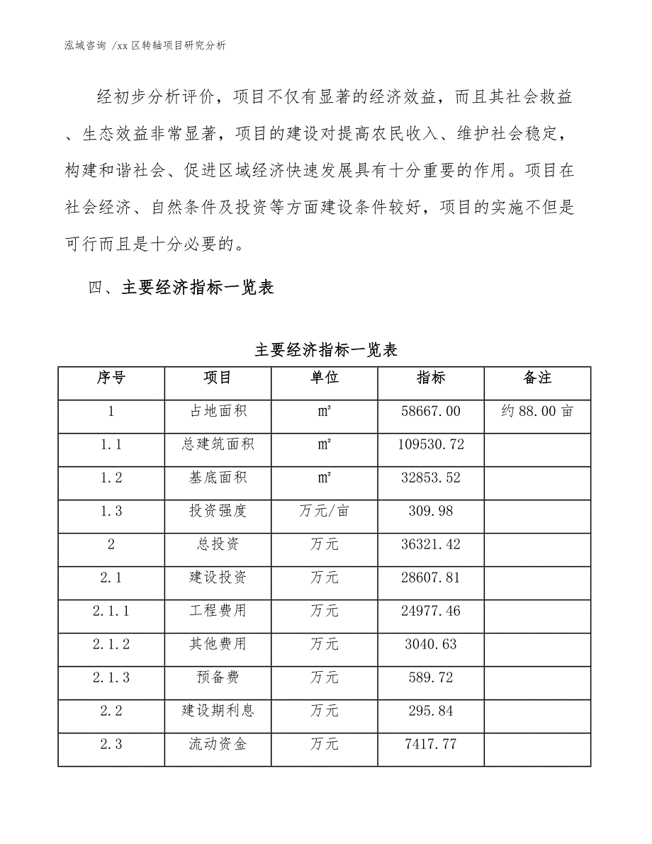 xx区转轴项目研究分析（模板）_第4页