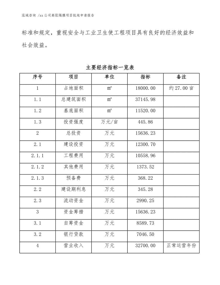 xx公司高阻隔膜项目批地申请报告（模板范本）_第5页