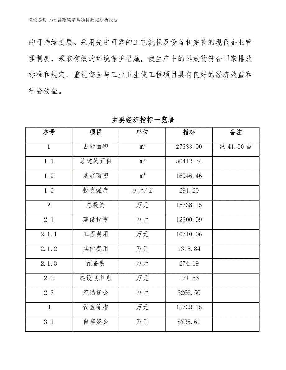 xx县藤编家具项目数据分析报告（模板范文）_第4页