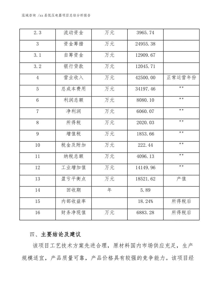 xx县低压电器项目总结分析报告（模板参考）_第5页