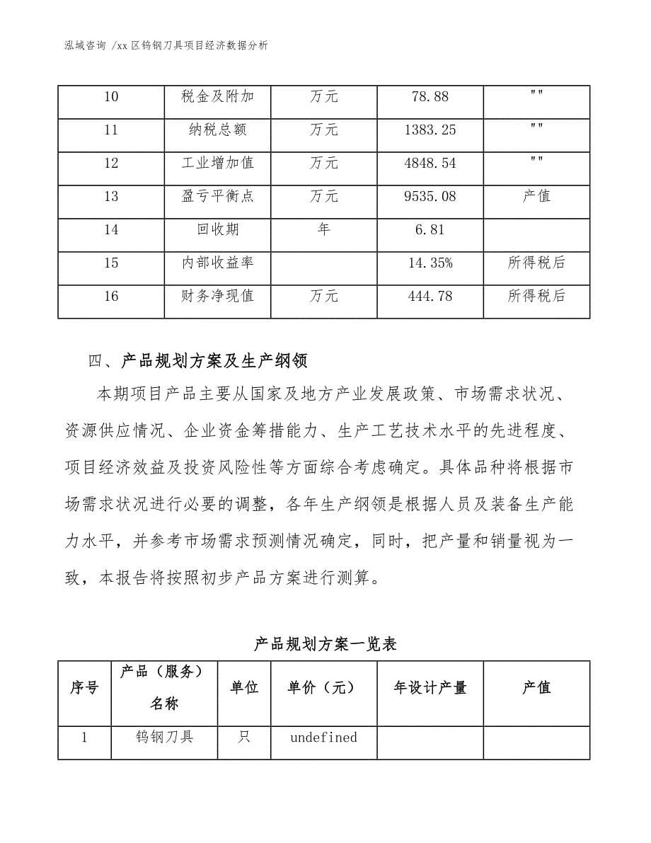 xx区钨钢刀具项目经济数据分析（范文）_第5页