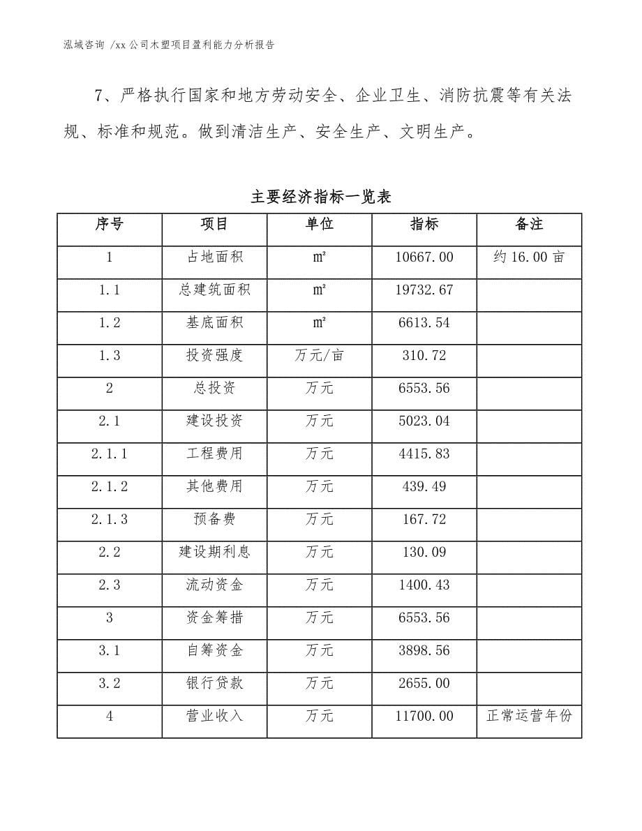 xx公司木塑项目盈利能力分析报告（范文模板）_第5页