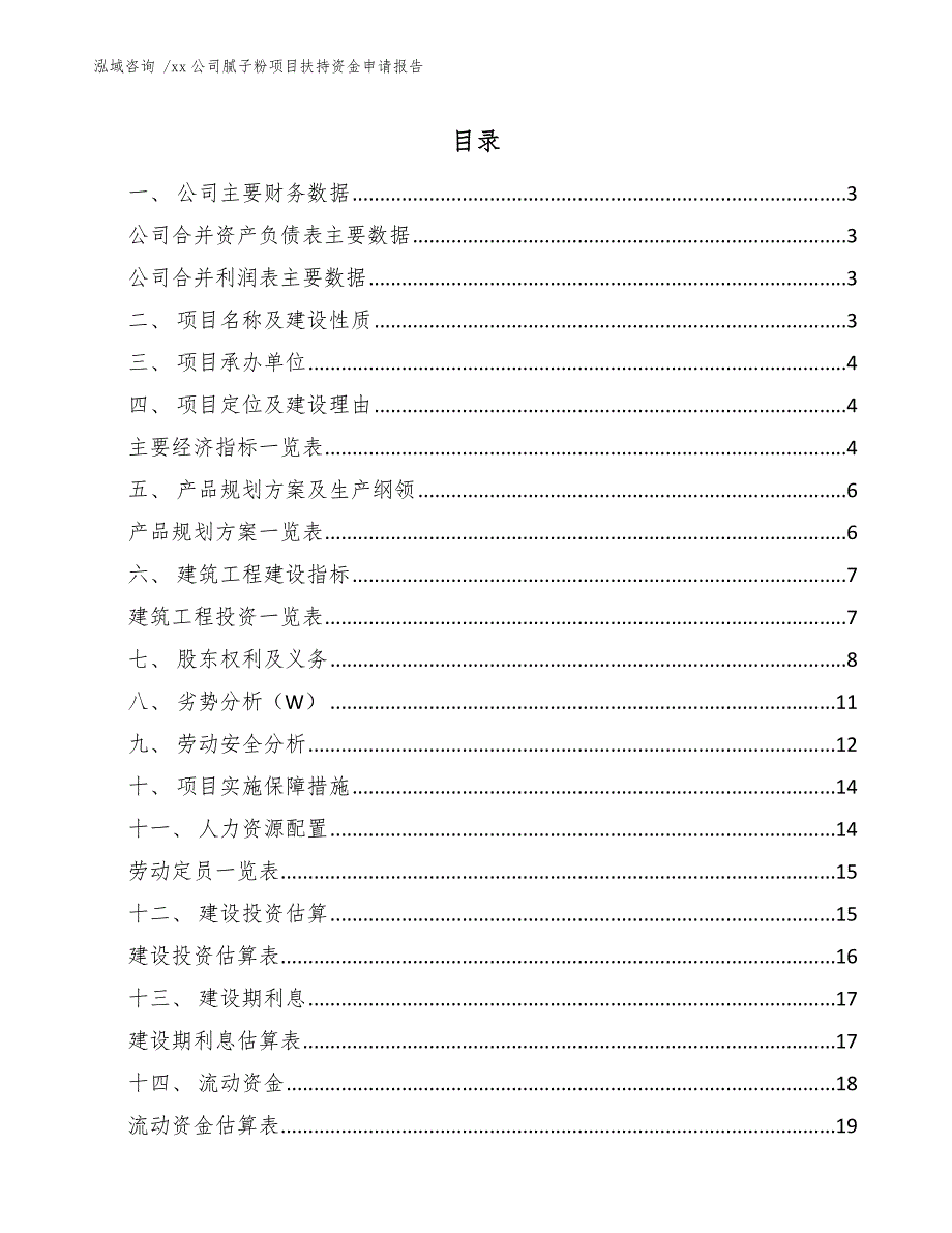 xx公司腻子粉项目扶持资金申请报告（参考范文）_第1页