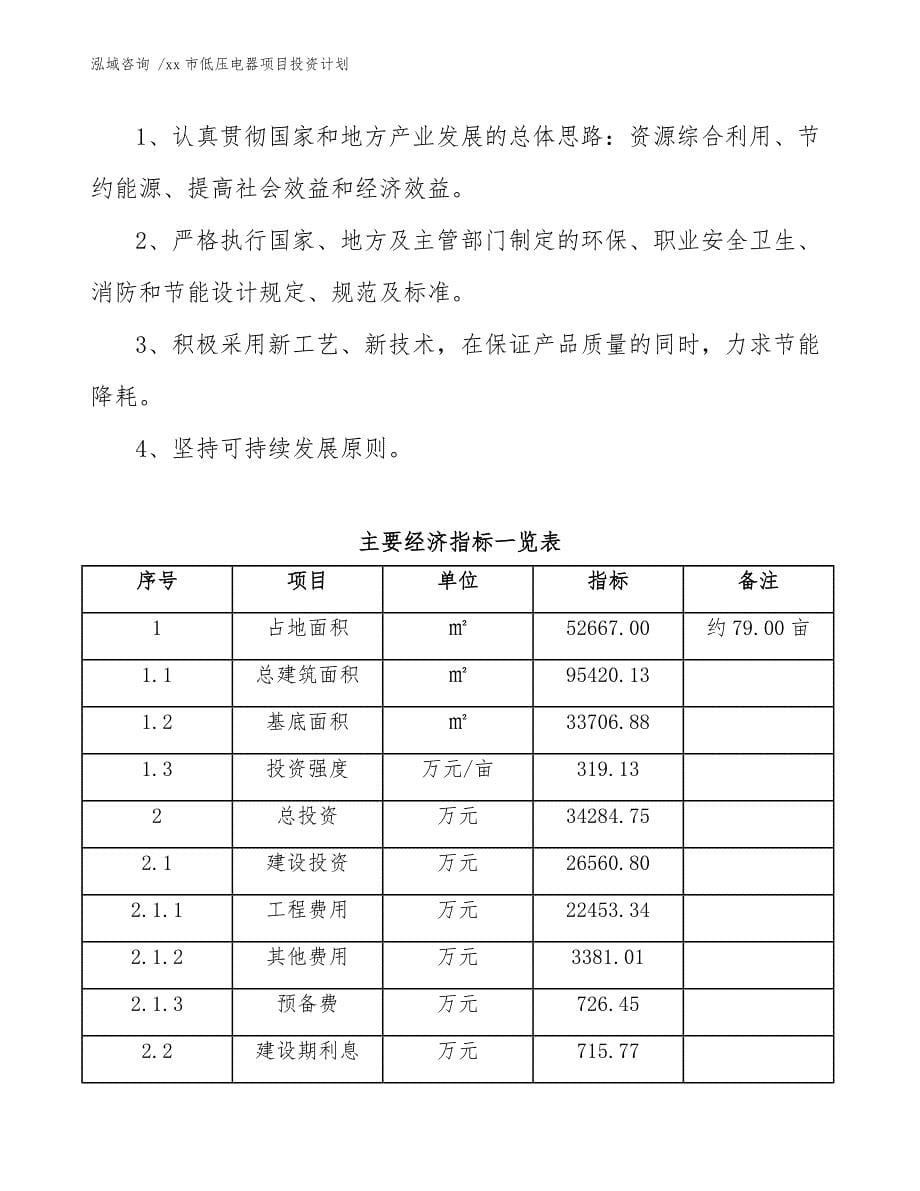 xx市低压电器项目投资计划（模板范本）_第5页