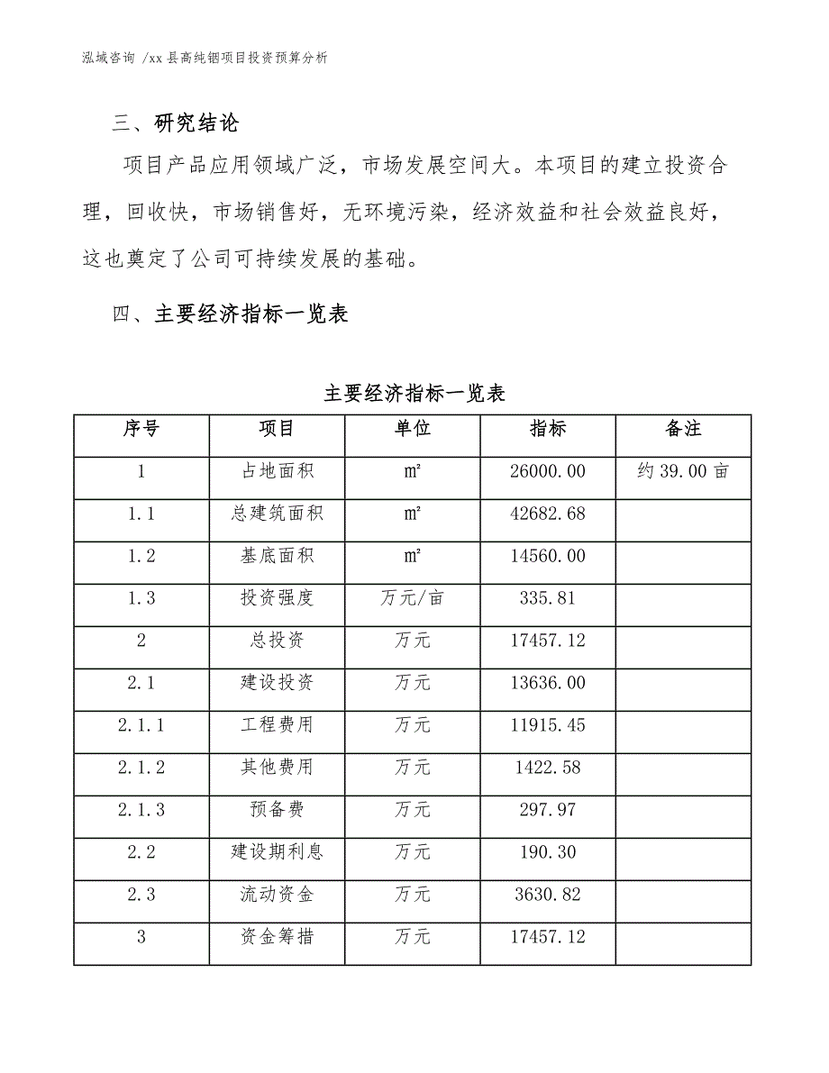 xx县高纯铟项目投资预算分析（模板范文）_第4页