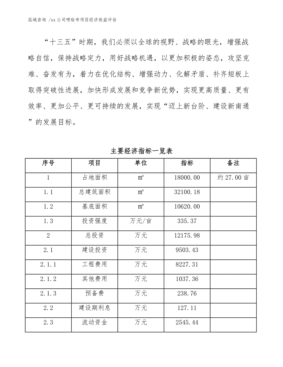 xx公司喷绘布项目经济效益评估（范文模板）_第4页