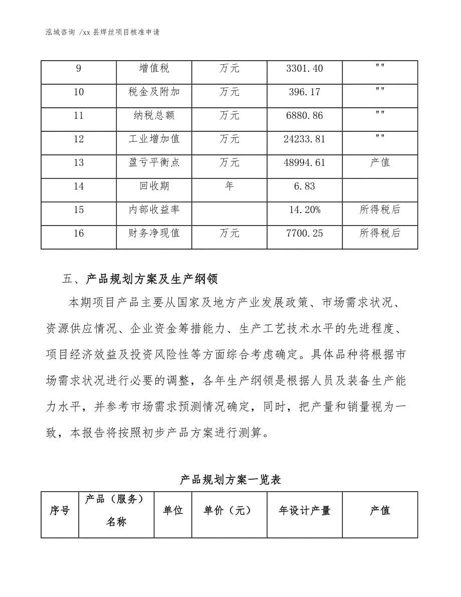 xx县焊丝项目核准申请（模板范本）_第5页