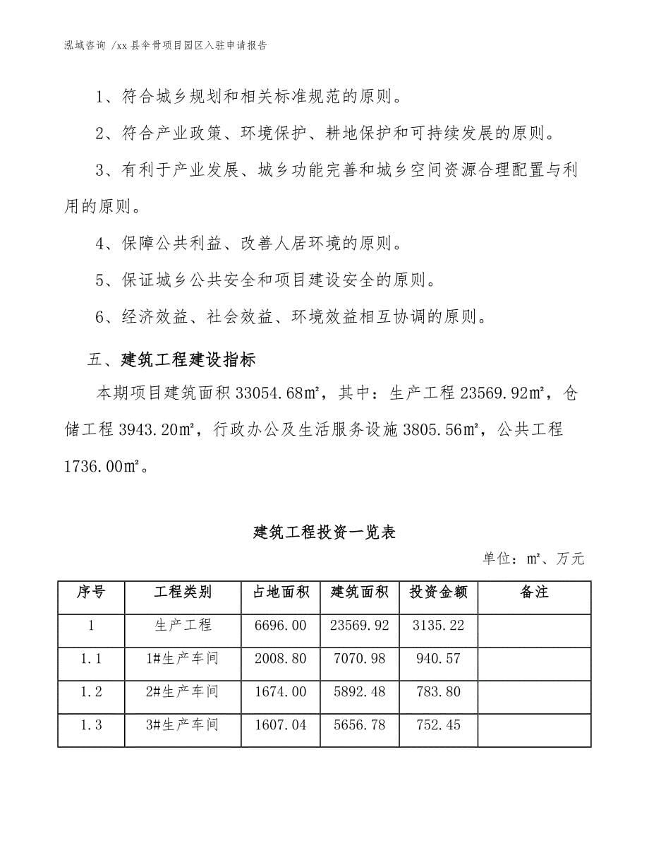 xx县伞骨项目园区入驻申请报告（参考范文）_第5页