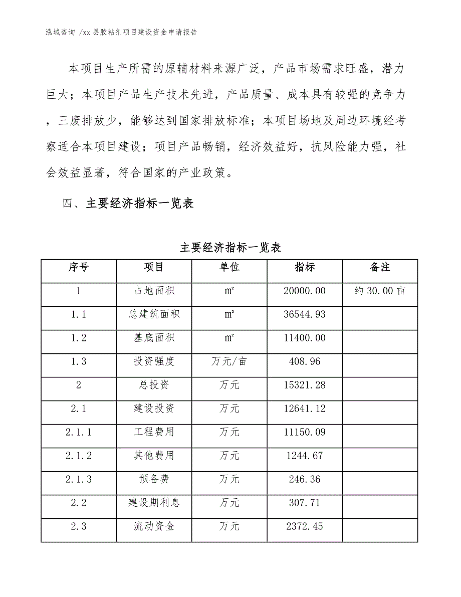 xx县胶粘剂项目建设资金申请报告（模板参考）_第4页