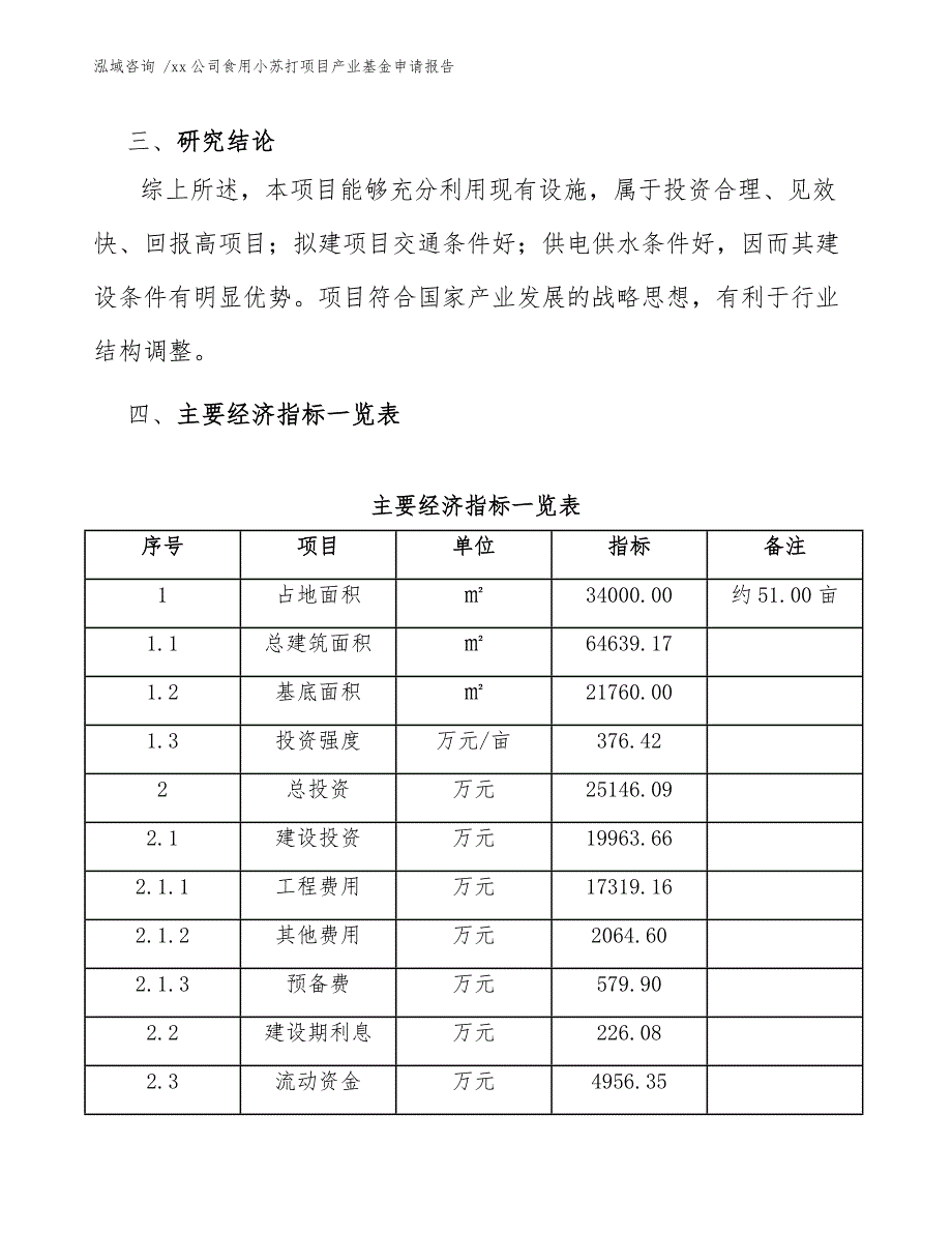 xx公司食用小苏打项目产业基金申请报告（模板范文）_第4页