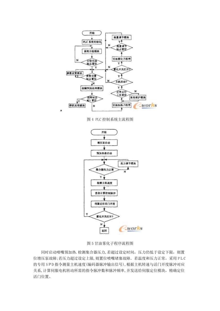 自-基于PLC伺服控制的甘油雾化喷涂系统设计_第5页