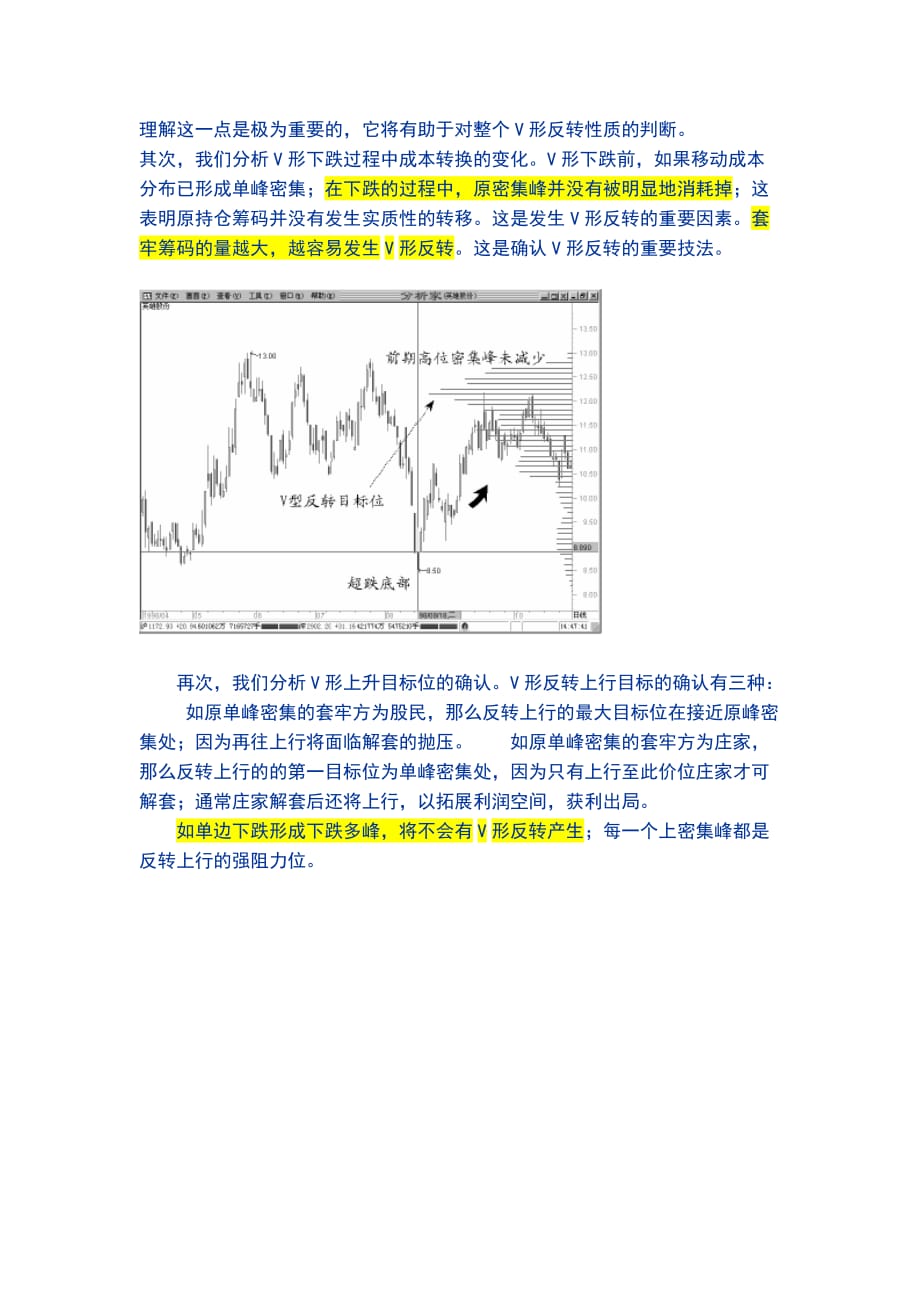 股票V形反转至峰密集_第2页