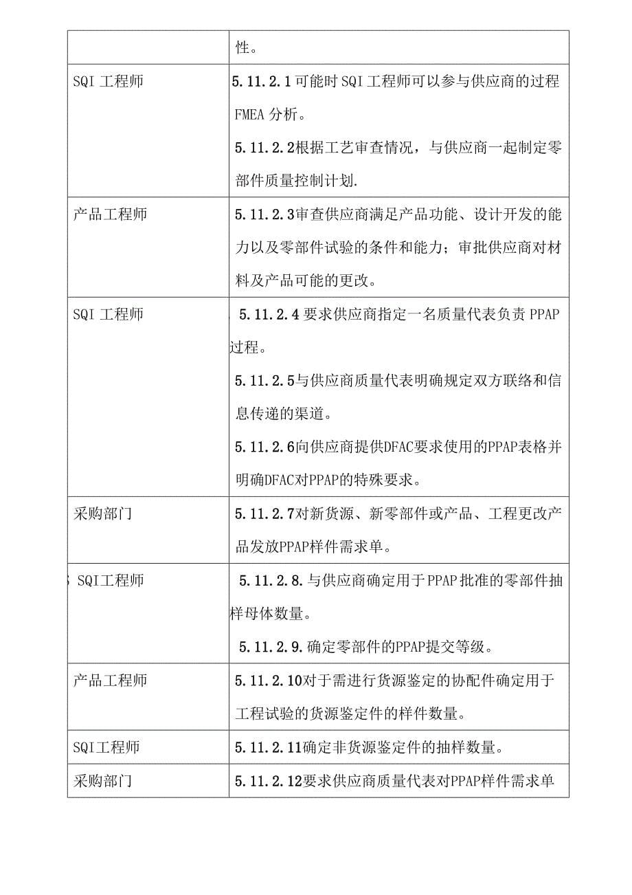 DFAC管理体系程序文件-生产件批准程序_第5页