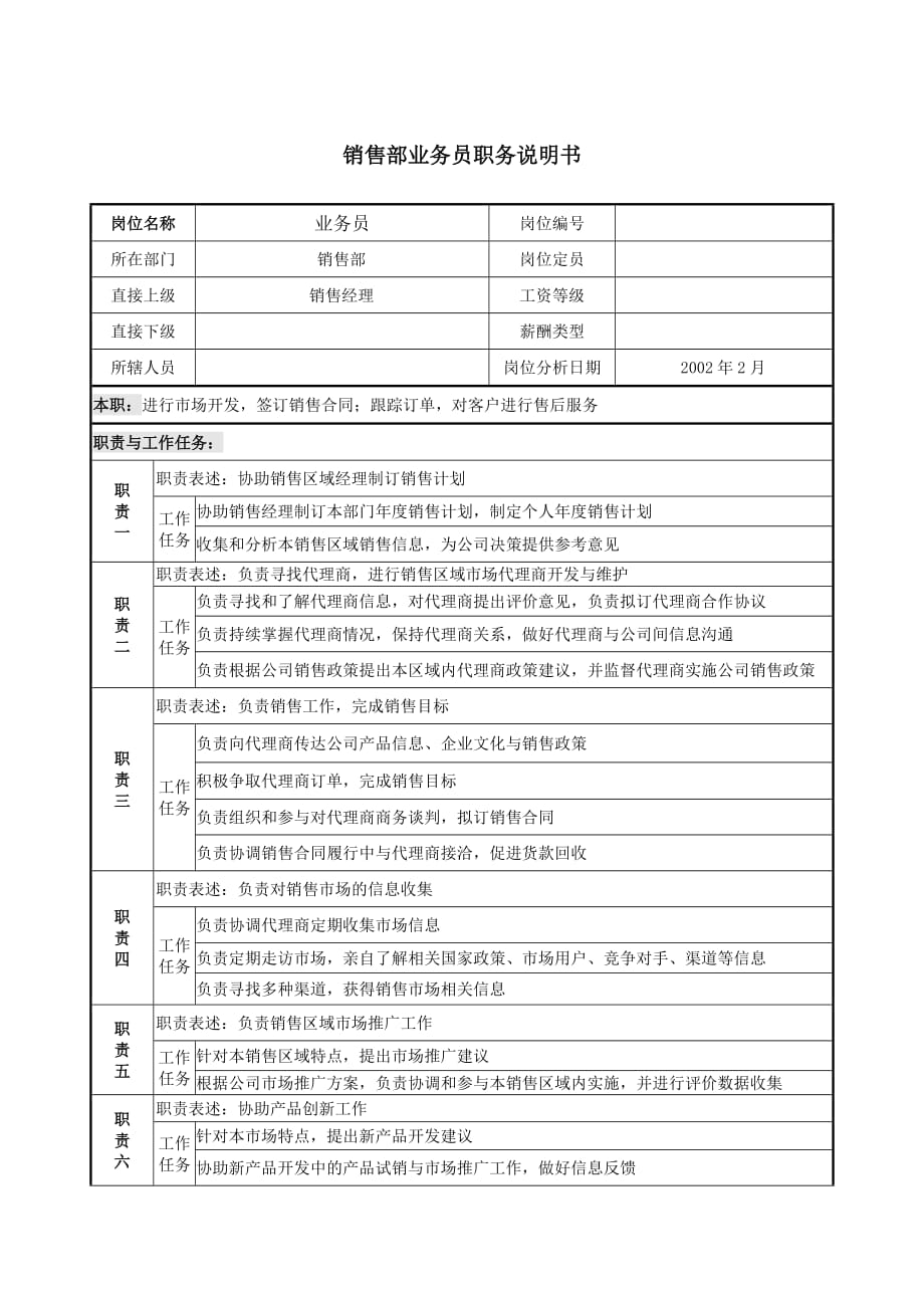 销售部各职务说明书_第4页