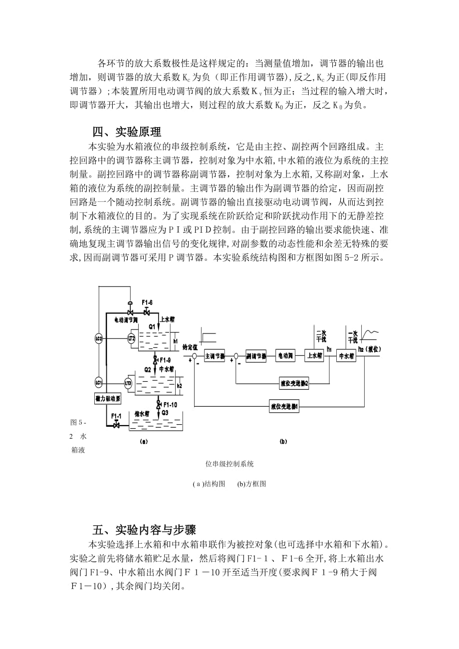 自-基于WINCC的水箱液位串级控制系统设计_第3页