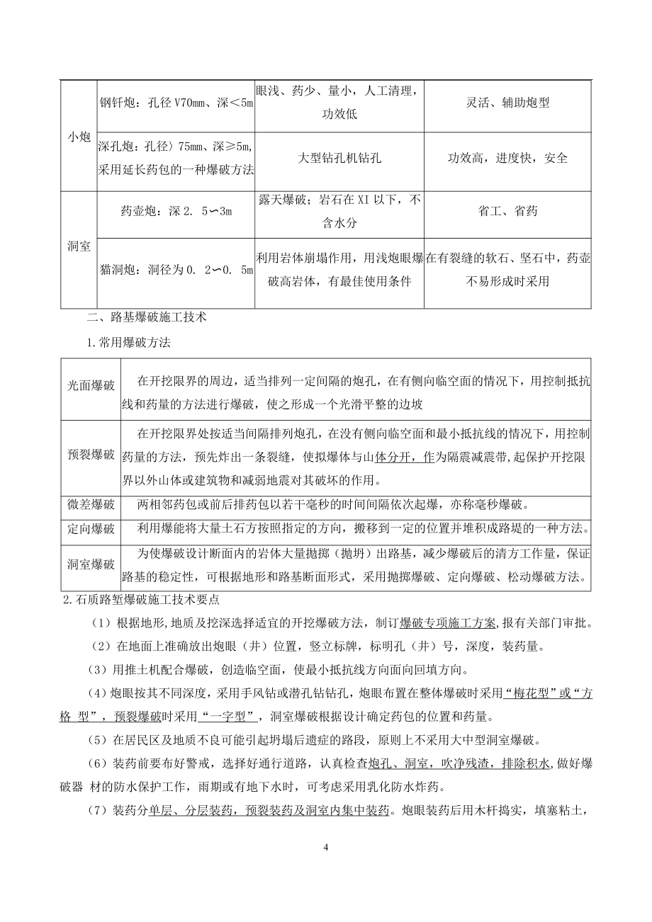 2021年一级建造师《公路工程管理与实务》通关必背知识点汇总_第4页