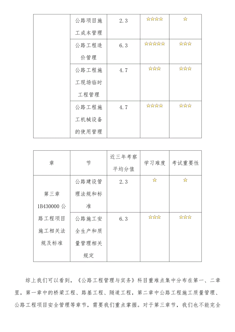 2021年一级建造师《公路工程管理与实务》备考攻略_第3页