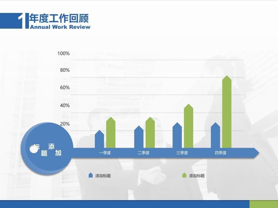 蓝色封面色系年度工作回顾亮点总结汇报计划模板_第5页