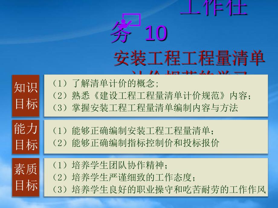 [精选]1832安装预算10_2（PPT46页)_第2页