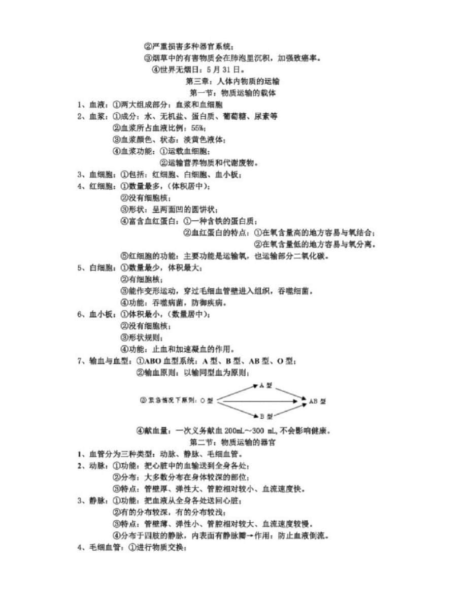 【济南版】七年级《生物》下册总复习知识要点归纳总结_第5页