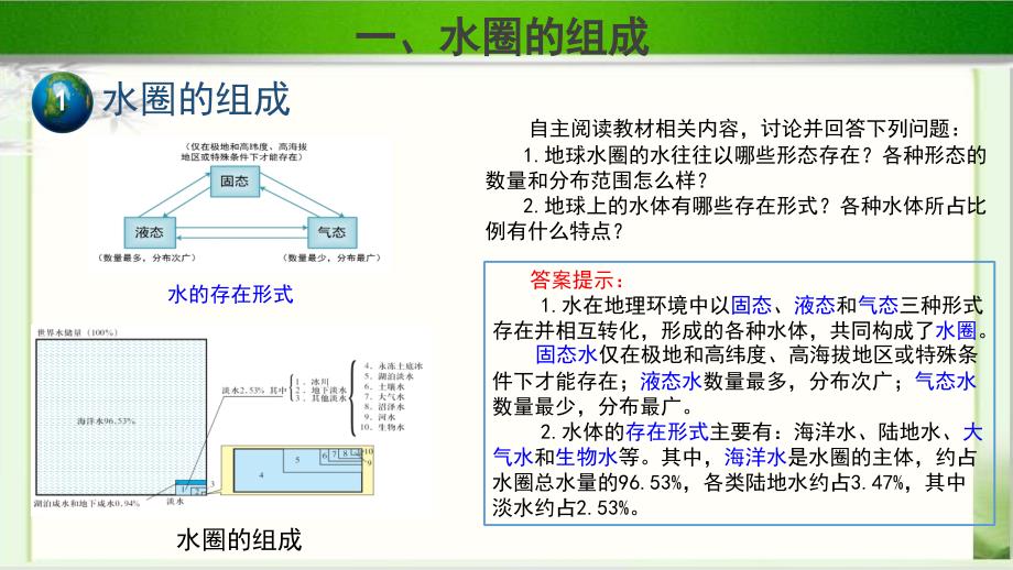 【教学课件】水圈与水循环（第1课时）示范课件_第2页