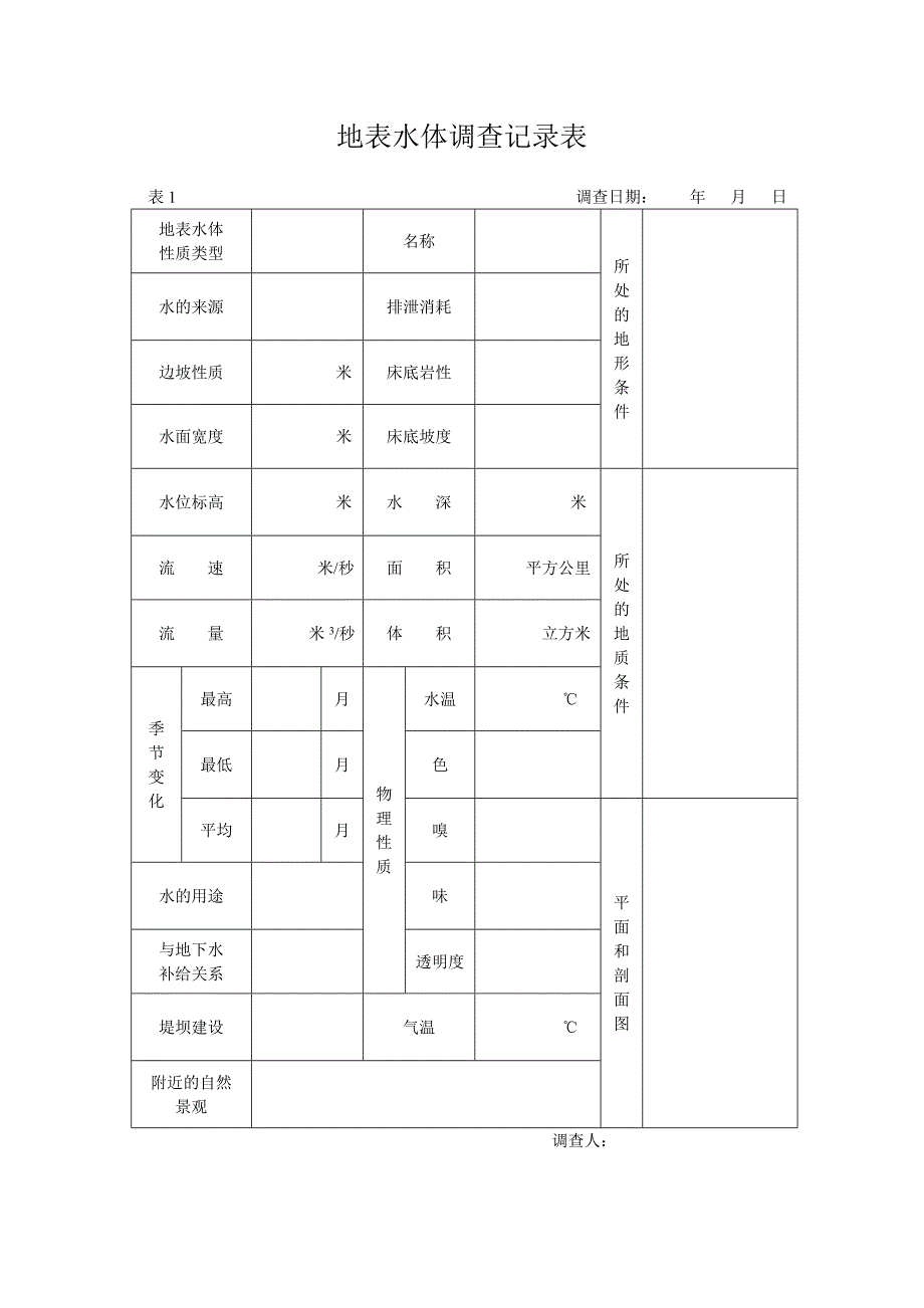 煤矿水文基础台账_第1页