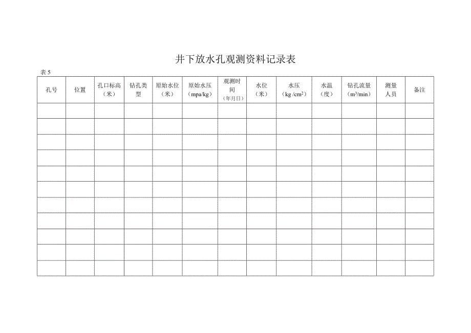 煤矿水文基础台账_第5页